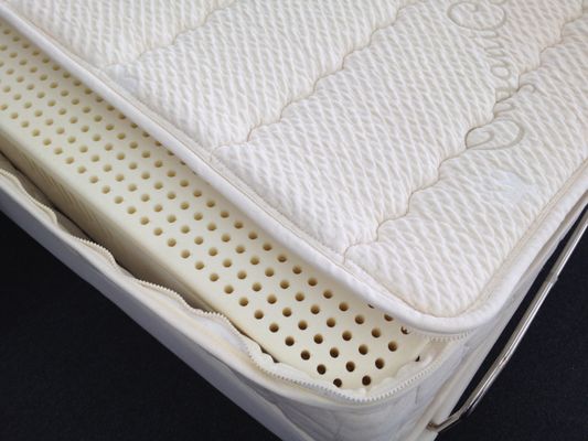 San Francisco adjustable bed mattress